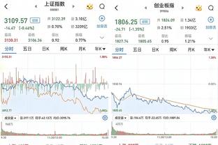 官方：德布劳内当选IFFHS年度最佳组织核心，梅西第二