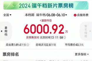 马丁内利本场数据：4次过人2次成功，传球成功率63%，评分6.7