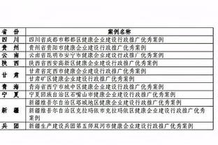 一笑泯恩仇？两任热刺队长球员通道再见，洛里吻别孙兴慜