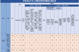 罗德里：欧洲足坛要控制人才逐渐外流到沙特联赛的情况