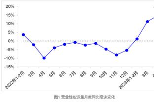 英媒：切尔西坚持球队与奥利斯的接触是公开透明的